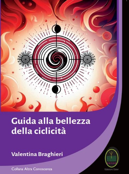 Giuda alla bellezza delle ciclicità